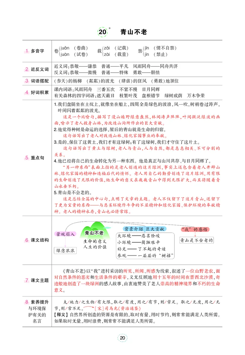 六年级上册语文笔记（背记清单）_小学全网线上同款资料_35号文件4-6上