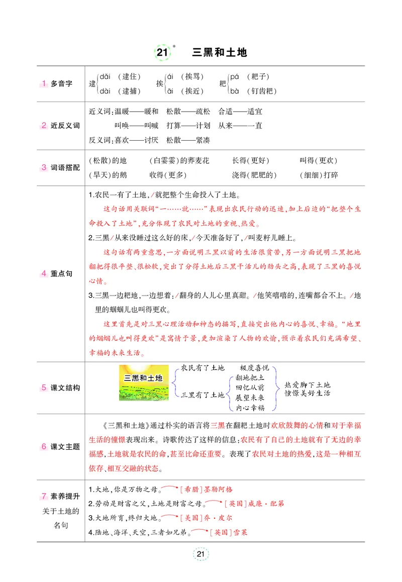 六年级上册语文笔记（背记清单）_小学全网线上同款资料_35号文件4-6上