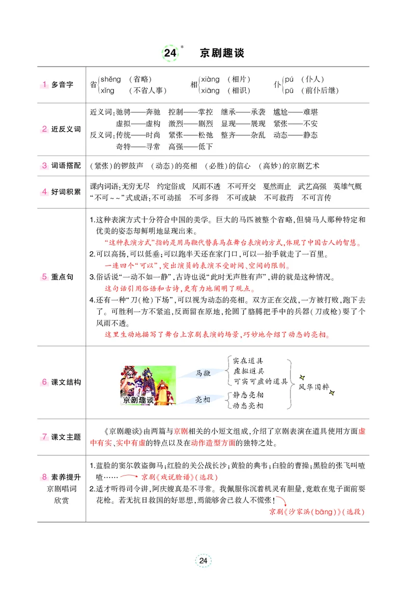 六年级上册语文笔记（背记清单）_小学全网线上同款资料_35号文件4-6上