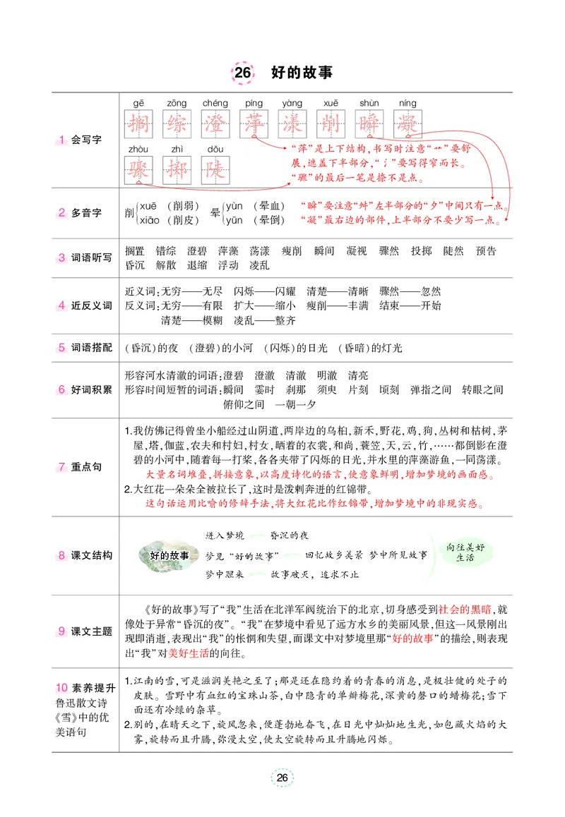六年级上册语文笔记（背记清单）_小学全网线上同款资料_35号文件4-6上