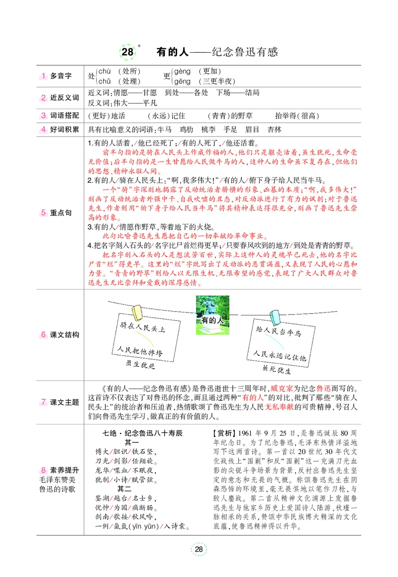 六年级上册语文笔记（背记清单）_小学全网线上同款资料_35号文件4-6上