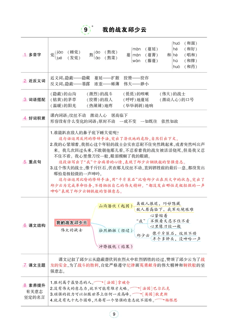 六年级上册语文笔记（背记清单）_小学全网线上同款资料_35号文件4-6上