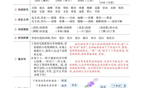 六年级上册语文笔记（背记清单）_小学全网线上同款资料_35号文件4-6上