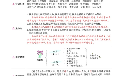 六年级上册语文笔记（背记清单）_小学全网线上同款资料_35号文件4-6上