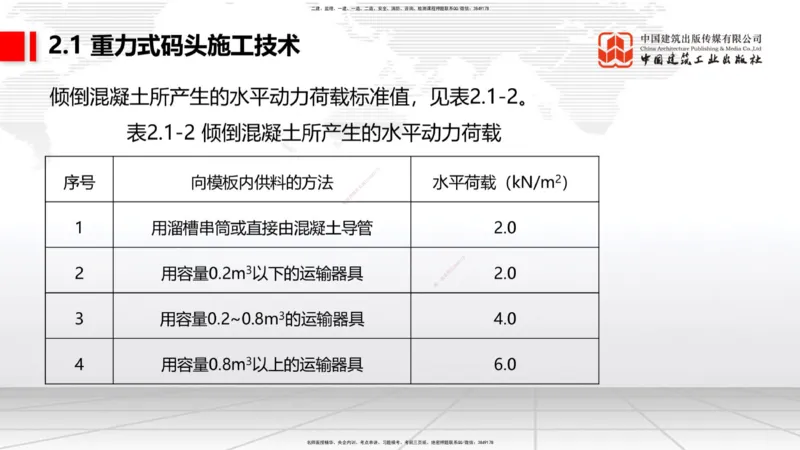A17节：2.1重力式码头施工技术（4）（01.08）_2026年一级建造师_2026年一建港航_2025年一建港航SVIP_02-基础精讲✿高端面授✿深度强化_03-港航《两轮基础直播》陈冬铭JGS_讲义