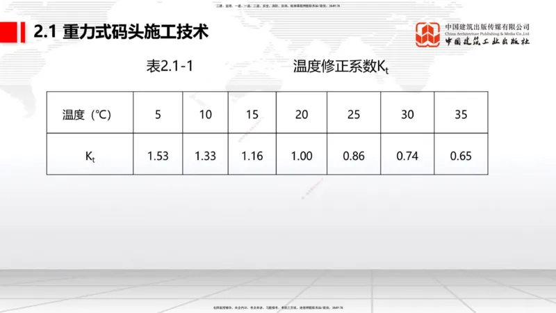 A17节：2.1重力式码头施工技术（4）（01.08）_2026年一级建造师_2026年一建港航_2025年一建港航SVIP_02-基础精讲✿高端面授✿深度强化_03-港航《两轮基础直播》陈冬铭JGS_讲义