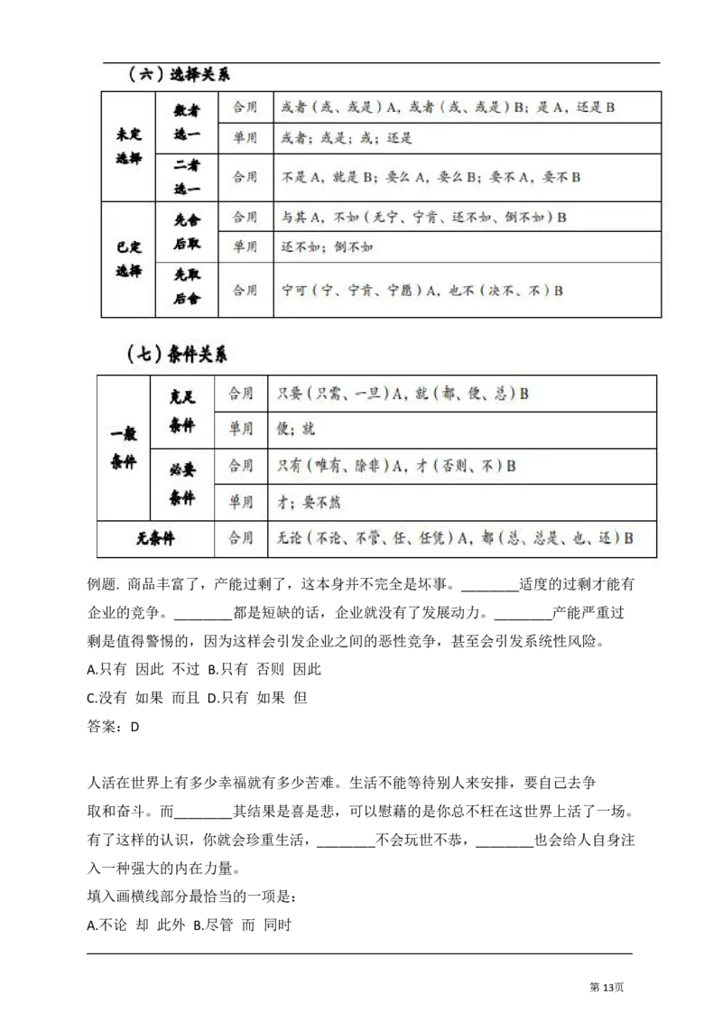 言语理解与表达汇总_军队文职(1)_03.军队文职公共课-必备知识+笔记点+讲义