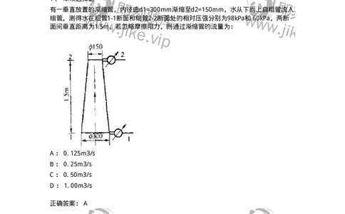 611004-(四)流体动力学-174184_军队文职(1)_01.军队文职真题-专业课_（全）版本一（历年真题+章节练习+模拟题）_物理(军队文职)_章节练习_题目+解析