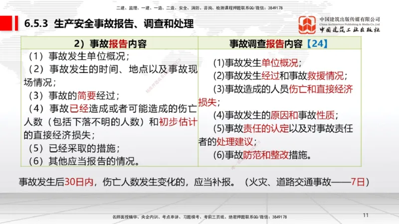 A19节：6.5.1生产安全事故等级划分标准～6.6政府主管部门安全生产监督管理（1.13）_2026年一建法规_2025年一建法规SVIP_02-基础精讲✿高端面授✿深度强化_讲义
