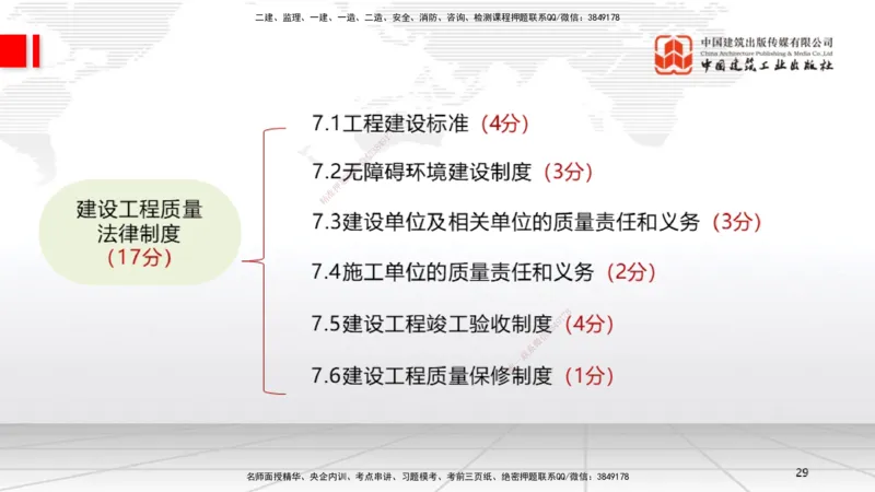 A19节：6.5.1生产安全事故等级划分标准～6.6政府主管部门安全生产监督管理（1.13）_2026年一建法规_2025年一建法规SVIP_02-基础精讲✿高端面授✿深度强化_讲义