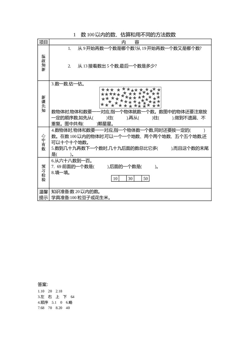 3.1数100以内的数、估算和用不同的方法数数_一年级上下册资料_1年级下册教学资源包课件+课时练_第三单元100以内数的认识_单元资料汇总_学案教案_学案