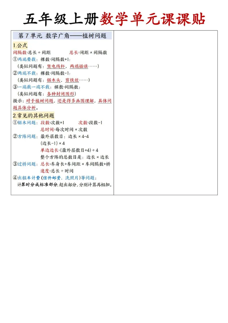 五上数学单元课课贴_小学全网线上同款资料_k92_数学