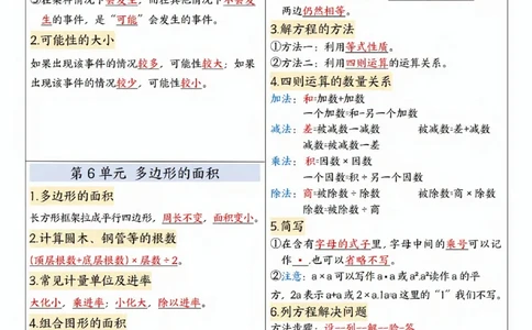 五上数学单元课课贴_小学全网线上同款资料_k92_数学