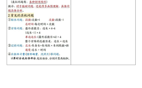 五上数学单元课课贴_小学全网线上同款资料_k92_数学