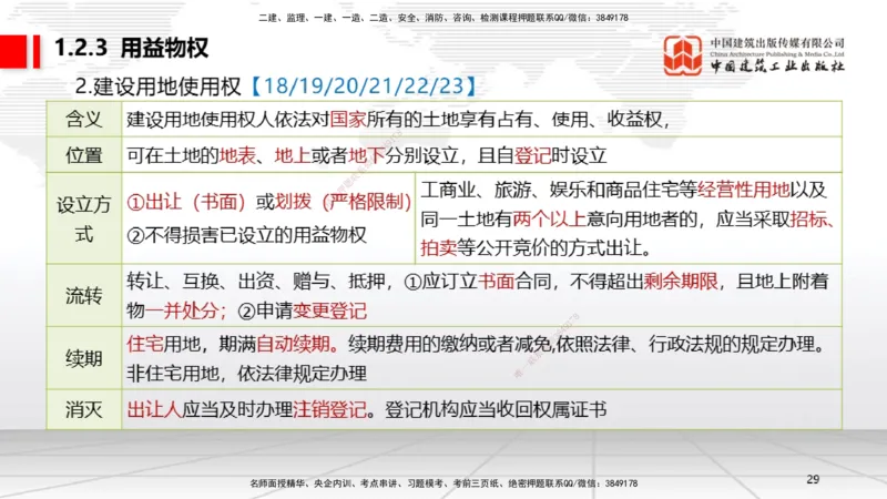 A02节：1.2.2所有权～1.2.4担保物权（11.11）_2026年一建法规_2025年一建法规SVIP_02-基础精讲✿高端面授✿深度强化_06-法规《两轮基础直播》王文静JGS_讲义