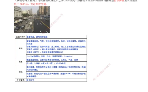 14-第1篇-第1章-1.3-城镇道路路面施工（五）_2026年一级建造师_2026年一建市政_2025年一建市政SVIP_02-基础精讲✿高端面授✿深度强化_21-市政《教材精讲班》晁高点SMR_讲义