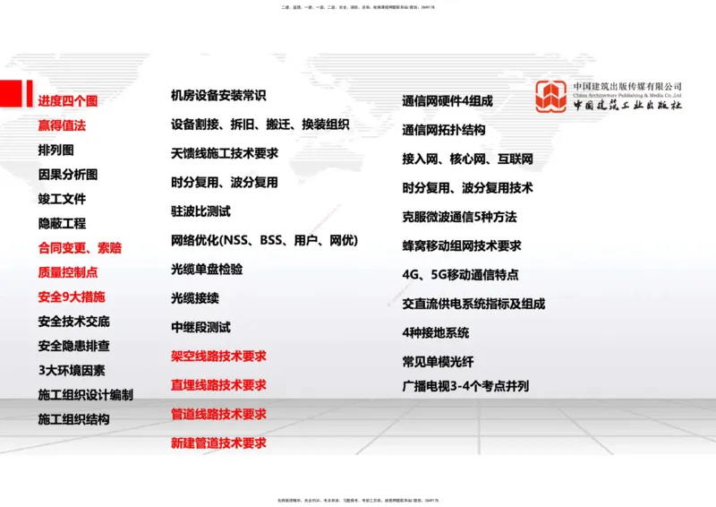 02.24一建《通信》启航2025，一建备考全攻略_2026年一级建造师_2026年一建通信_2025年一建通信SVIP_02-基础精讲✿高端面授✿深度强化_02-通信《前期全套课》杨鹏JGS_讲义