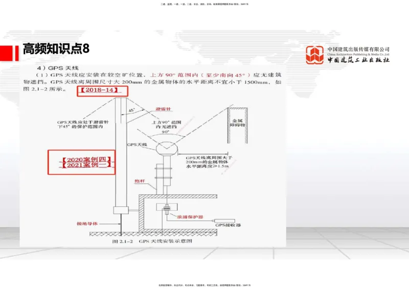 02.24一建《通信》启航2025，一建备考全攻略_2026年一级建造师_2026年一建通信_2025年一建通信SVIP_02-基础精讲✿高端面授✿深度强化_02-通信《前期全套课》杨鹏JGS_讲义