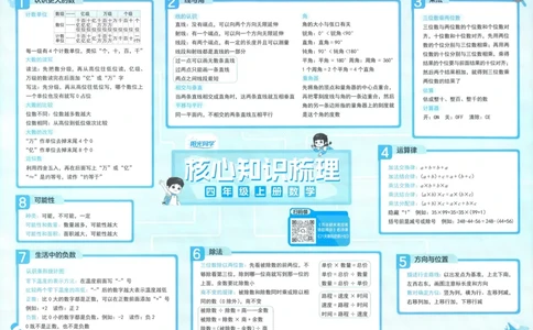 试卷BS4上-A4_25秋《阳光同学期末复习》_北师大数版123456_25秋阳光同学期末复习15天冲刺100分北师数学4上