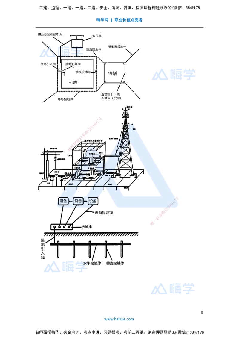 15.2025杨鹏-名师精讲通关-第二章（15）2.1.2机房设备抗震和防雷接地_2026年一级建造师_2026年一建通信_2025年一建通信SVIP_02-基础精讲✿高端面授✿深度强化_讲义
