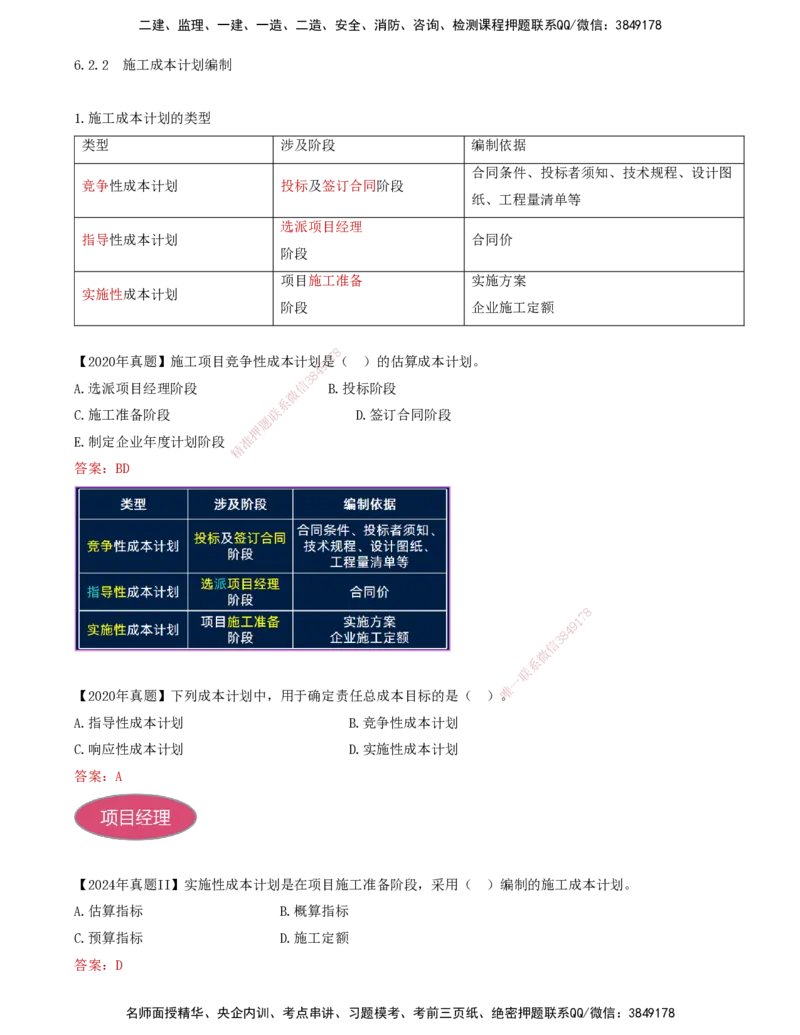 61-第6章-6.2.2-施工成本计划编制_2026年一级建造师_2026年一建管理_2025年一建管理SVIP_02-基础精讲✿高端面授✿深度强化_10-管理《天一精讲班》金月、王少杰KL推荐_金月_讲义