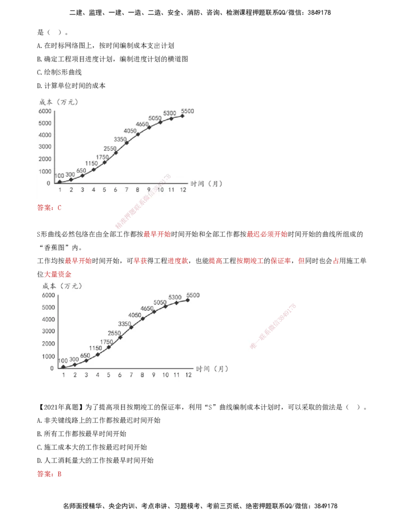 61-第6章-6.2.2-施工成本计划编制_2026年一级建造师_2026年一建管理_2025年一建管理SVIP_02-基础精讲✿高端面授✿深度强化_10-管理《天一精讲班》金月、王少杰KL推荐_金月_讲义
