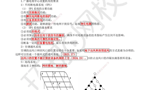 19.第19讲-27-28广播电视中心工程及传输工程施工技术_2026年一级建造师_2026年一建通信_2025年一建通信SVIP_02-基础精讲✿高端面授✿深度强化_08-通信《考点精讲班》杨鹏HQ