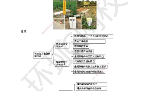 55.第55讲-47长输管道施工技术_2026年一级建造师_2026年一建机电_2025年一建机电SVIP_02-基础精讲✿高端面授✿深度强化_26-机电《考点精讲班》苏婷、赵金凤HQ_苏婷