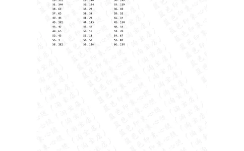 200以内混合加减第61~80答案_小学数学口算竖式脱式计算应用题一二三四五六年级上下册电_小学数学口算题库电子版（1-6）_小学数学口算二年级_口算题适合2年级