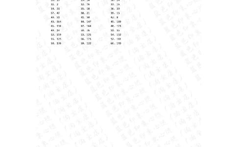 200以内混合加减第61~80答案_小学数学口算竖式脱式计算应用题一二三四五六年级上下册电_小学数学口算题库电子版（1-6）_小学数学口算二年级_口算题适合2年级