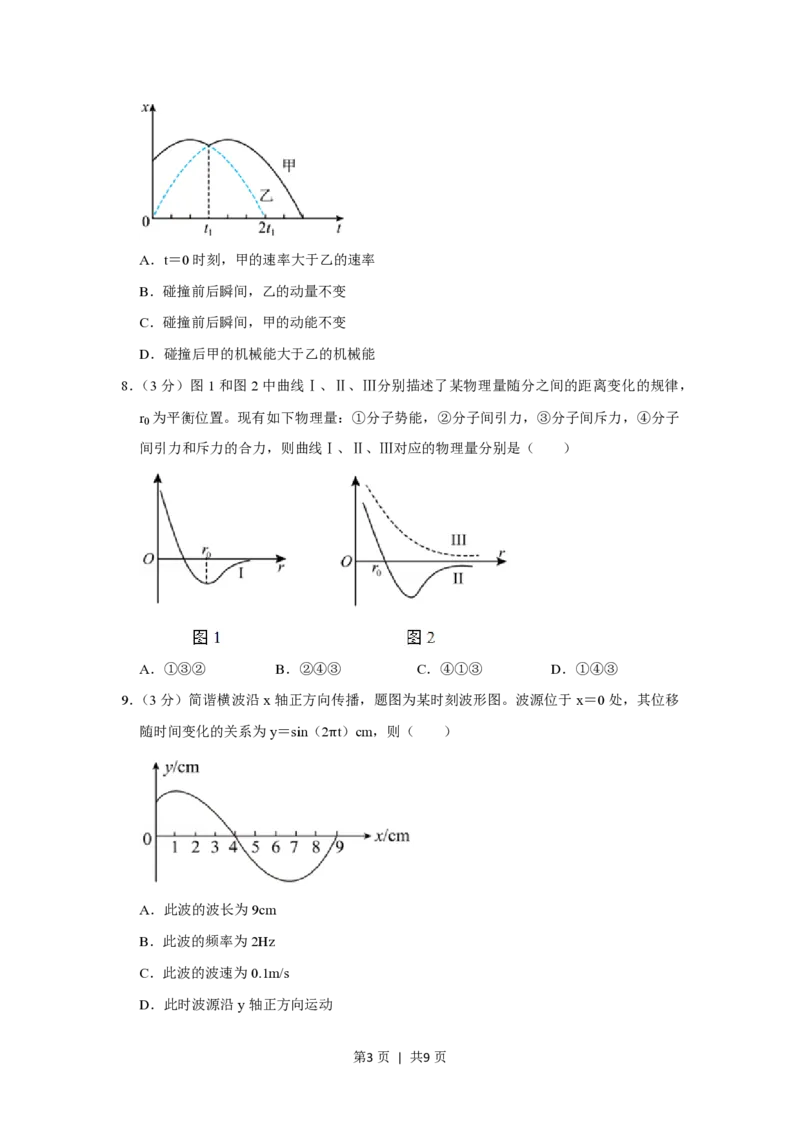 2021年高考物理试卷（重庆）（空白卷）_物理历年高考真题_新&middot;PDF版2008-2025&middot;高考物理真题_物理（按年份分类）2008-2025_2021&middot;高考物理真题