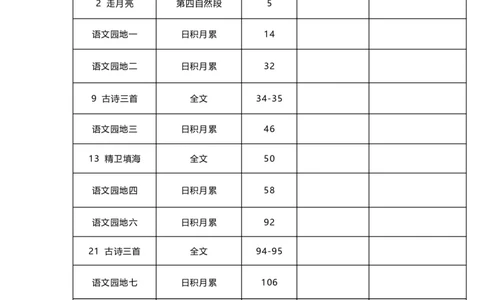 四（上）语文：背诵闯关表及必背内容_上册_四（上）语文期末重点归类文件