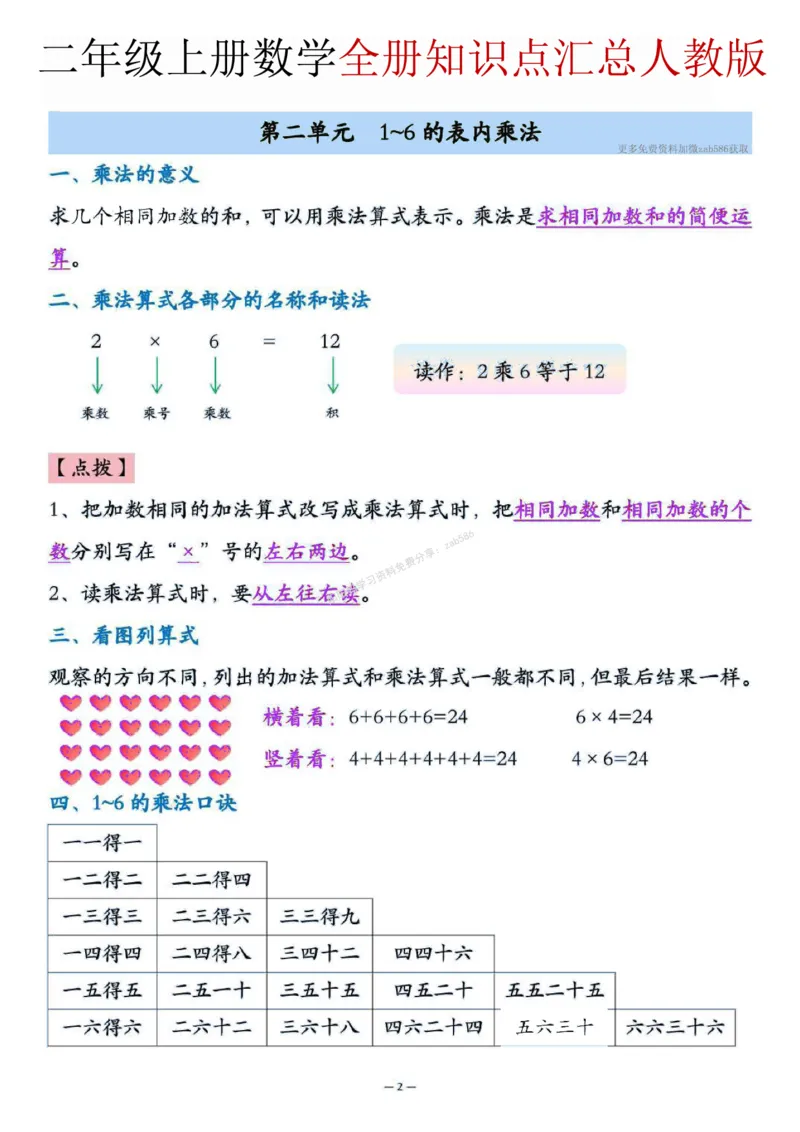 二年级（上）数学全册知识点汇总《人教版》_🍎⭐️期中知识汇总人教25年上册
