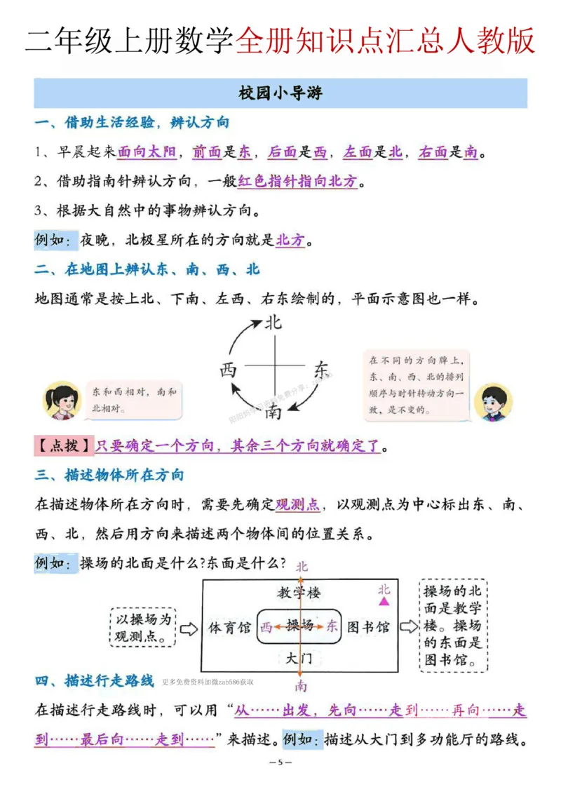 二年级（上）数学全册知识点汇总《人教版》_🍎⭐️期中知识汇总人教25年上册