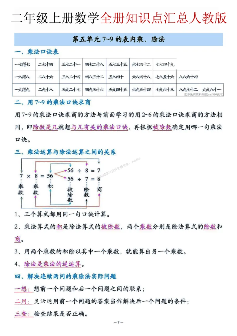 二年级（上）数学全册知识点汇总《人教版》_🍎⭐️期中知识汇总人教25年上册