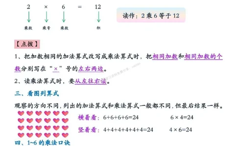 二年级（上）数学全册知识点汇总《人教版》_🍎⭐️期中知识汇总人教25年上册