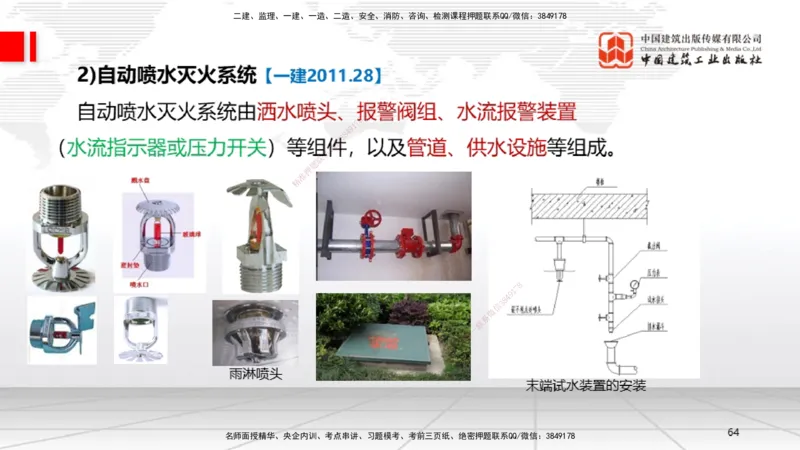 A12节：3.6消防工程施工技术（12.19）_2026年一级建造师_2026年一建机电_2025年一建机电SVIP_02-基础精讲✿高端面授✿深度强化_05-机电《两轮基础直播》闫娜JGS_讲义