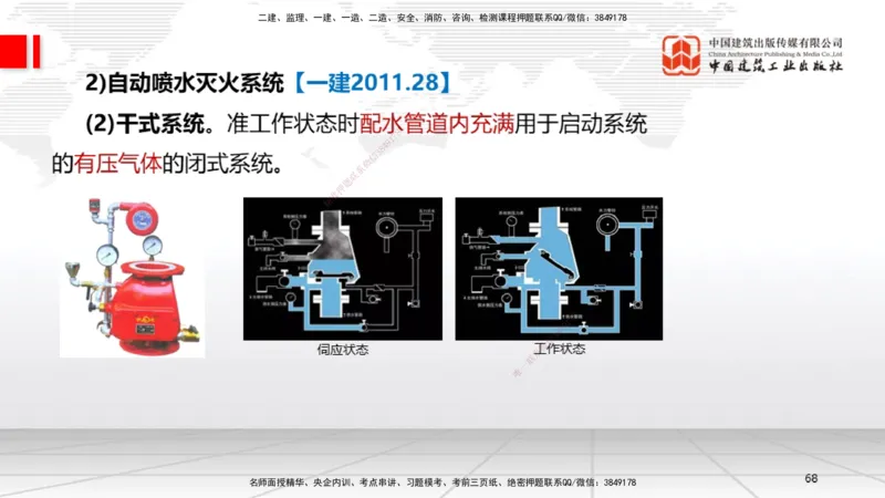 A12节：3.6消防工程施工技术（12.19）_2026年一级建造师_2026年一建机电_2025年一建机电SVIP_02-基础精讲✿高端面授✿深度强化_05-机电《两轮基础直播》闫娜JGS_讲义