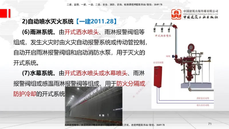 A12节：3.6消防工程施工技术（12.19）_2026年一级建造师_2026年一建机电_2025年一建机电SVIP_02-基础精讲✿高端面授✿深度强化_05-机电《两轮基础直播》闫娜JGS_讲义