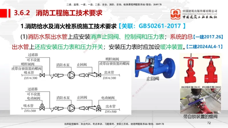 A12节：3.6消防工程施工技术（12.19）_2026年一级建造师_2026年一建机电_2025年一建机电SVIP_02-基础精讲✿高端面授✿深度强化_05-机电《两轮基础直播》闫娜JGS_讲义