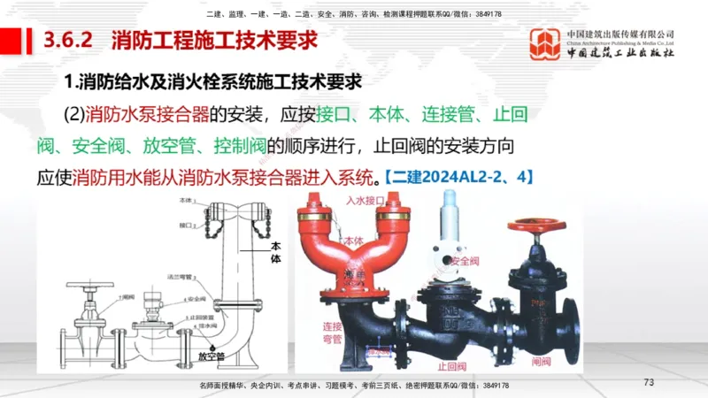 A12节：3.6消防工程施工技术（12.19）_2026年一级建造师_2026年一建机电_2025年一建机电SVIP_02-基础精讲✿高端面授✿深度强化_05-机电《两轮基础直播》闫娜JGS_讲义