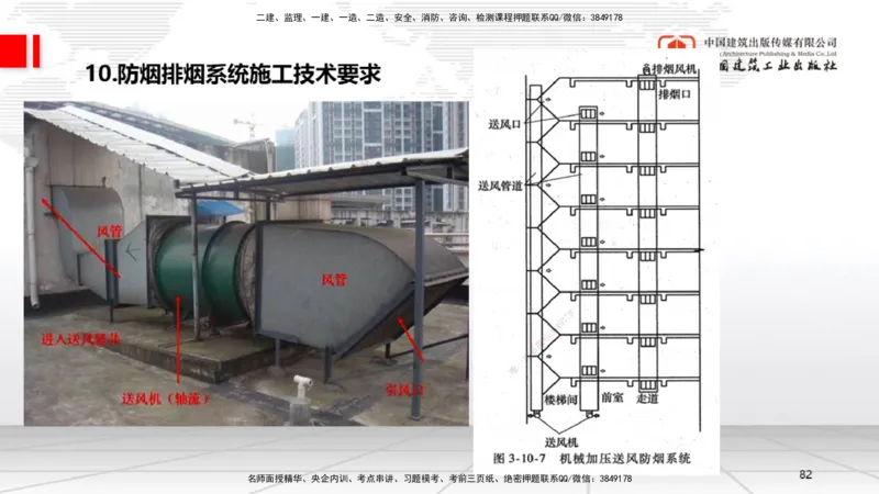 A12节：3.6消防工程施工技术（12.19）_2026年一级建造师_2026年一建机电_2025年一建机电SVIP_02-基础精讲✿高端面授✿深度强化_05-机电《两轮基础直播》闫娜JGS_讲义