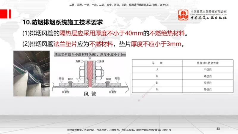 A12节：3.6消防工程施工技术（12.19）_2026年一级建造师_2026年一建机电_2025年一建机电SVIP_02-基础精讲✿高端面授✿深度强化_05-机电《两轮基础直播》闫娜JGS_讲义