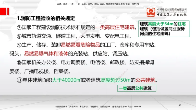 A12节：3.6消防工程施工技术（12.19）_2026年一级建造师_2026年一建机电_2025年一建机电SVIP_02-基础精讲✿高端面授✿深度强化_05-机电《两轮基础直播》闫娜JGS_讲义