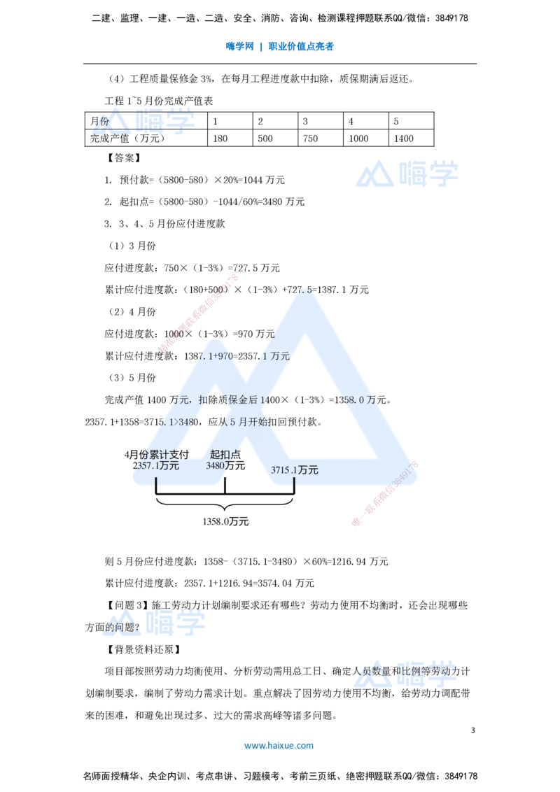19.2025龙炎飞-精炼强训课-案例题-（19）案例题19_2026年一级建造师_2026年一建建筑_2025年一建建筑SVIP_04-冲刺串讲✿考点强化✿小灶集训_18-建筑《案例精炼强训》龙炎飞HX_讲义