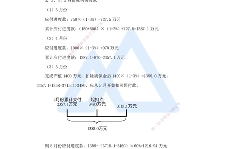 19.2025龙炎飞-精炼强训课-案例题-（19）案例题19_2026年一级建造师_2026年一建建筑_2025年一建建筑SVIP_04-冲刺串讲✿考点强化✿小灶集训_18-建筑《案例精炼强训》龙炎飞HX_讲义
