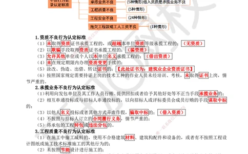 16.第15讲-24-25市场主体信用体系及营商环境制度_2026年一级建造师_2026年一建法规_2025年一建法规SVIP_02-基础精讲✿高端面授✿深度强化_21-法规《考点精讲班》王丽雪、安国庆HQ