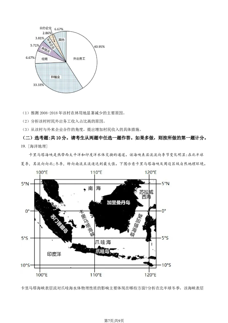 2022年高考地理试卷（广东）（空白卷）_地理历年高考真题_新&middot;Word版2008-2025&middot;高考地理真题_地理（按省份分类）2008-2025_2008-2025&middot;（广东）地理高考真题