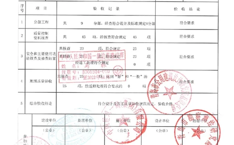 20181225_单位（子单位）工程质量竣工验收记录表-15#_2021-2023年优秀施组方案_施工组织设计_施组02-青岛国际院士港二期项目一标段施工组织设计_2、质量竣工验收记录_单位