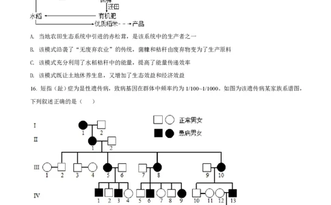 2021年高考生物试卷（江苏）（空白卷）_生物历年高考真题_新&middot;PDF版2008-2025&middot;高考生物真题_生物（按试卷类型分类）2008-2025_自主命题卷&middot;生物（2008-2025）_江苏自主命题&middot;生物（2008-2025）